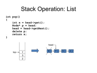 Stack Operation: List
int pop()
{
int x = head->get();
Node* p = head;
head = head->getNext();
delete p;
return x;
}
top
2
5
7
1 7 5 2
head
 