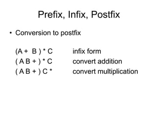 Prefix, Infix, Postfix
• Conversion to postfix
(A + B ) * C infix form
( A B + ) * C convert addition
( A B + ) C * convert multiplication
 