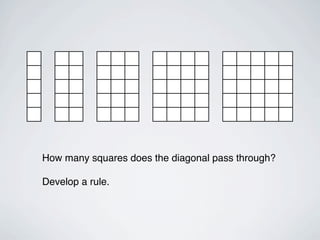 How many squares does the diagonal pass through?

Develop a rule.
 
