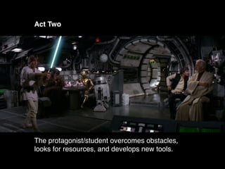 Act Two




The protagonist/student overcomes obstacles,
looks for resources, and develops new tools.
 
