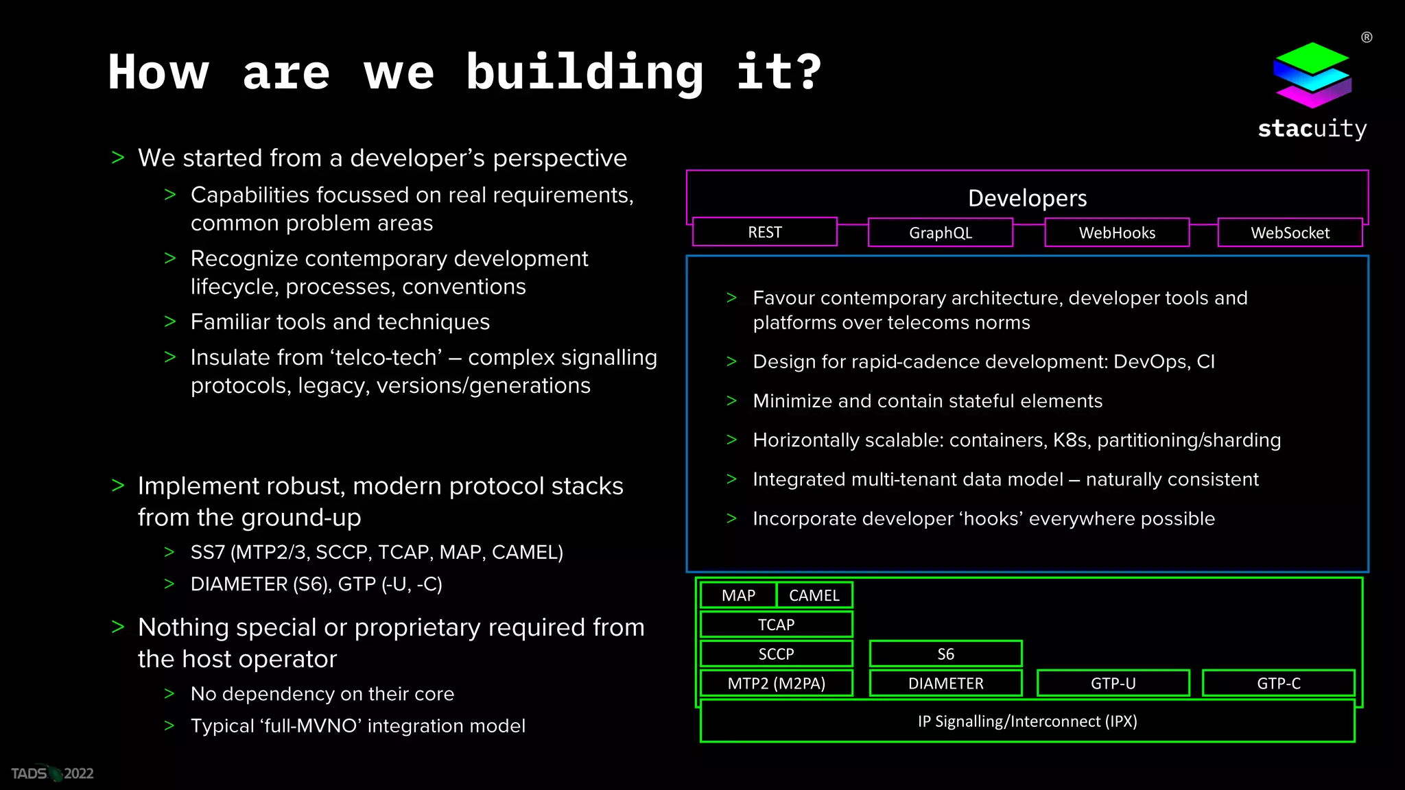 ®
How are we building it?
MTP2 (M2PA)
SCCP
TCAP
MAP CAMEL
DIAMETER
S6
GTP-U GTP-C
IP Signalling/Interconnect (IPX)
Developers
REST GraphQL WebHooks WebSocket
 