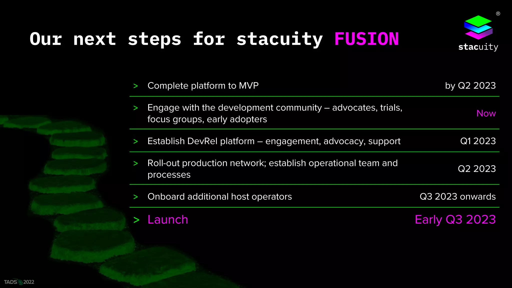 ®
Our next steps for stacuity FUSION
>
>
>
>
>
>
 