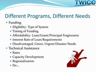 Different Programs, Different Needs
 Funding
 Eligibility- Type of System
 Timing of Funding
 Affordability- Loan/Grant/Principal Forgiveness
 Interest Rate of Loan/Requirements
 Disadvantaged, Green, Urgent/Disaster Needs
 Technical Assistance
 Rates
 Capacity Development
 Regionalization
 Etc…
 