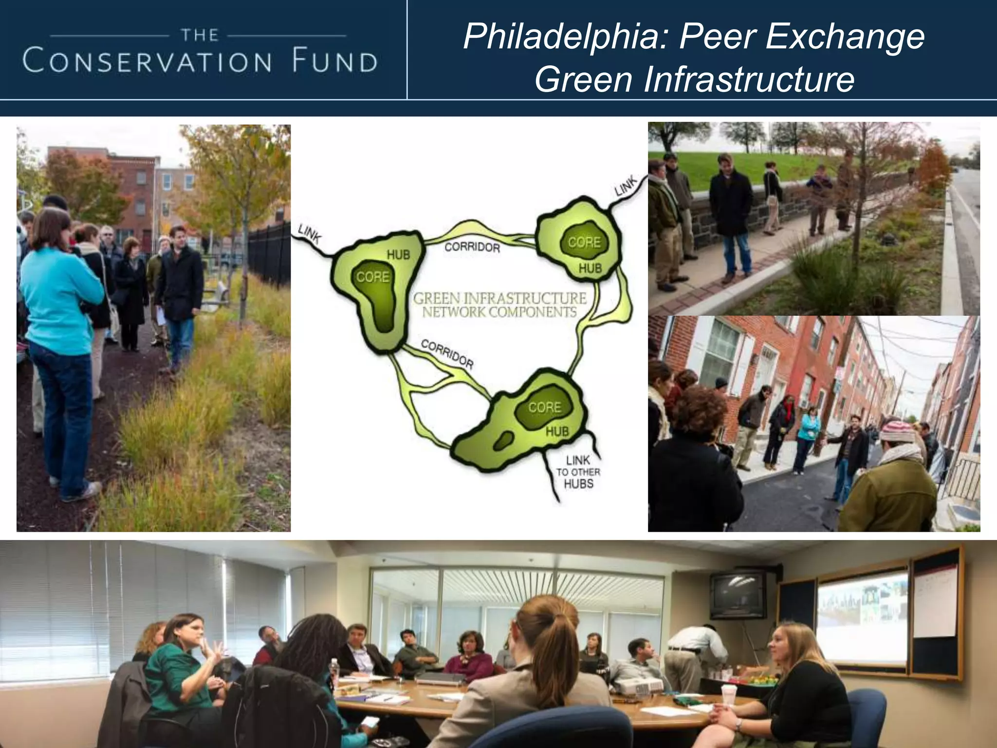 Philadelphia: Peer Exchange
Green Infrastructure
 