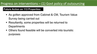 Future Action on 113 Properties:
§ As gotten approved from Cabinet & CM, Tourism Value
Survey being carried out
§ Resultantly, some properties will be returned to
Departments
§ Others found feasible will be converted into touristic
purposes
Progress on interventions – (1) Govt policy of outsourcing
 