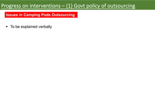 Issues in Camping Pods Outsourcing
Progress on interventions – (1) Govt policy of outsourcing
§ To be explained verbally
 