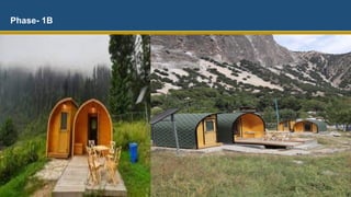 Phase- 1B
 