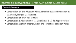 Progress on interventions – From ADP (Select & Less KITE)
General Overview
§ Construction of Site Museum with Auditorium & Accommodation at
(1) Jaulian , Haripur (2) Takhtbhai
§ Conservation of Town Hall DI Khan
§ Conservation & restoration of (1) Dilip Kumar & (2) Raj Kapoor House
§ Conservation Work at Bhashali, Altars and Jestakhans at Kalash Valley
 