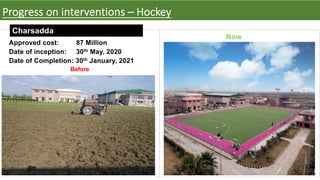 Progress on interventions – Hockey
Charsadda
Approved cost: 87 Million
Date of inception: 30th May, 2020
Date of Completion: 30th January, 2021
Before
Now
 