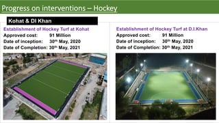 Progress on interventions – Hockey
Kohat & DI Khan
Establishment of Hockey Turf at Kohat
Approved cost: 91 Million
Date of inception: 30th May, 2020
Date of Completion: 30th May, 2021
Establishment of Hockey Turf at D.I.Khan
Approved cost: 91 Million
Date of inception: 30th May, 2020
Date of Completion: 30th May, 2021
 