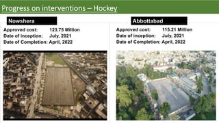 Approved cost: 123.75 Million
Date of inception: July, 2021
Date of Completion: April, 2022
Approved cost: 115.21 Million
Date of inception: July, 2021
Date of Completion: April, 2022
Progress on interventions – Hockey
Nowshera Abbottabad
 