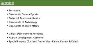 § Secretariat
§ Directorate General Sports
§ Culture & Tourism Authority
§ Directorate of Archeology
§ Directorate of Youth Affairs
§ Gallyat Development Authority
§ Kaghan Development Authority
§ Special Purpose (Tourism) Authorities - Kalam, Kumrat & Kalash
Overview
 