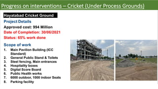 Project Details
Approved cost: 994 Million
Date of Completion: 30/06/2021
Status: 65% work done
Scope of work
1. Main Pavilion Building (ICC
Standard)
2. General Public Stand & Toilets
3. Steel fencing, Main entrances
4. Hospitality boxes
5. Digital Score Board
6. Public Health works
7. 6000 outdoor, 1000 indoor Seats
8. Parking facility
Hayatabad Cricket Ground
Progress on interventions – Cricket (Under Process Grounds)
 