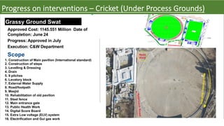 Grassy Ground Swat
Approved Cost: 1145.551 Million Date of
Completion: June 24
Progress: Approved in July
Execution: C&W Department
Scope
Project Details
1. Construction of Main pavilion (International standard)
2. Construction of steps
3. Levelling & Dressing
4. Drain
5. 9 pitches
6. Lavatory block
7. External Water Supply
8. Road/footpath
9. Masjid
10. Rehabilitation of old pavilion
11. Steel fence
12. Main entrance gate
13. Public Health Work
14. Digital Score Board
15. Extra Low voltage (ELV) system
16. Electrification and Gui gas work
Grassy Ground Swat
Progress on interventions – Cricket (Under Process Grounds)
 