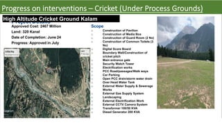 Approved Cost: 2467 Million
Land: 320 Kanal
Date of Completion: June 24
Progress: Approved in July
Project Details
Scope
o Construction of Pavilion
o Construction of Media Box
o Construction of Guard Room (2 No)
o Construction of Common Toilets (3
No)
o Digital Score Board
o Boundary Wall/Construction of
cricket pitch
o Main entrance gate
o Security Watch Tower
o Electrification works
o PCC Road/passages/Walk ways
o Car Parking
o Open PCC drain/storm water drain
o Over Head Water Tank
o External Water Supply & Sewerage
Works
o External Gas Supply System
o Landscaping
o External Electrification Work
o External CCTV Camera System
o Transformer 100/50 KVA
o Diesel Generator 200 KVA
High Altitude Cricket Ground Kalam
Progress on interventions – Cricket (Under Process Grounds)
 