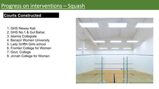 Progress on interventions – Squash
Courts Constructed
1. GHS Neway Kali
2. GHS No.1 & Gul Bahar.
3. Islamia Collegiate
4. Benazir Women University
5. Lady Griffth Girls school
6. Frontier College for Women
7. Govt. College
8. Jinnah College for Women
 