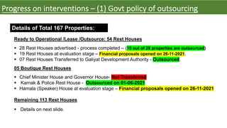 Details of Total 167 Properties:
Ready to Operational /Lease /Outsource: 54 Rest Houses
§ 28 Rest Houses advertised - process completed – (15 out of 28 properties are outsourced)
§ 19 Rest Houses at evaluation stage – Financial proposals opened on 26-11-2021.
§ 07 Rest Houses Transferred to Galiyat Development Authority - Outsourced.
05 Boutique Rest Houses
§ Chief Minister House and Governor House- Not Transferred
§ Karnak & Police Rest House - Outsourced on 01-06-2021
§ Hamala (Speaker) House at evaluation stage – Financial proposals opened on 26-11-2021
Remaining 113 Rest Houses
§ Details on next slide.
Progress on interventions – (1) Govt policy of outsourcing
 