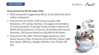 Procurement for DG HS under CERC
§ CERC component triggered by WB on 22.03.2020 with USD 5
million reallocation
§ Procurement for DGHS: 1349 infusion pumps, 500
Nebulizers, 377 cardiac monitors, 35 oxygen concentrators,
25 motorized beds, 75 Syringe Pumps 16 ABG machines 65
BIPAP, 44 ECG Machines 3 Channel, 25 Portable Ultra Sound
Machines, 140 Suction Machines,300,000 KN 95 Masks.
§ Procurement for GDA: Thermal Fogger Machines 3 Nos
Water Bousers 2 Nos, Protection Suits 500 Nos, Gloves 1000
Nos, Masks 1000 Nos, Googles 200 Nos, Face Shields 100
Nos.
STATUS REPORT
 