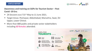 Awareness and training on SOPs for Tourism Sector – Post
Covid -19 Era:
§ 24 Sessions w.e.f 31st May to 11 June 2021.
§ Target Areas: Peshawar, Abbottabad, Mansehra, Swat, Dir
Upper, Lower Chitral.
§ More than 800 public and private sector stakeholders
including 60 females attended.
STATUS REPORT
 