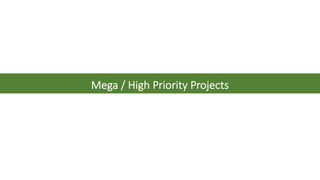 Mega / High Priority Projects
 