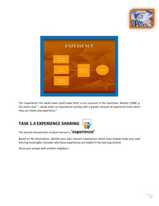11
EXPERIENCE
Education
experience
Work
experience
Recreational
experience
Reference &
Stimulant
Learning
The ‘experience’ the adults have could make them a rich resource in the classroom. Mocker (1980, p.
35) claims that “…adults enter an educational activity with a greater amount of experience from which
they can relate new experience.”
TASK 1.4 EXPERIENCE SHARING
The second characteristic of adult learners is ‘experience’.
Based on the illustrations, identify your own relevant experiences which have helped made your past
learning meaningful. Consider why those experiences are helpful in the learning context.
Share your answer with another neighbour.
 