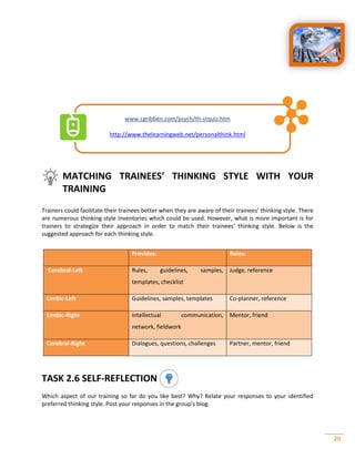 20
www.cgribben.com psych th-stquiz.htm
http://www.thelearningweb.net/personalthink.html
MATCHING TRAINEES’ THINKING STYLE WITH YOUR
TRAINING
Trainers could facilitate their trainees better when they are aware of their trainees’ thinking style. There
are numerous thinking style inventories which could be used. However, what is more important is for
trainers to strategize their approach in order to match their trainees’ thinking style. Below is the
suggested approach for each thinking style.
Provides: Roles:
Cerebral-Left Rules, guidelines, samples,
templates, checklist
Judge, reference
Limbic-Left Guidelines, samples, templates Co-planner, reference
Limbic-Right Intellectual communication,
network, fieldwork
Mentor, friend
Cerebral-Right Dialogues, questions, challenges Partner, mentor, friend
TASK 2.6 SELF-REFLECTION
Which aspect of our training so far do you like best? Why? Relate your responses to your identified
preferred thinking style. Post your responses in the group’s blog.
 