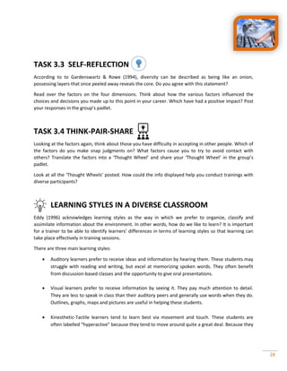 28
TASK 3.3 SELF-REFLECTION
According to to Gardenswartz & Rowe (1994), diversity can be described as being like an onion,
possessing layers that once peeled away reveals the core. Do you agree with this statement?
Read over the factors on the four dimensions. Think about how the various factors influenced the
choices and decisions you made up to this point in your career. Which have had a positive impact? Post
your responses in the group’s padlet.
TASK 3.4 THINK-PAIR-SHARE
Looking at the factors again, think about those you have difficulty in accepting in other people. Which of
the factors do you make snap judgments on? What factors cause you to try to avoid contact with
others? Translate the factors into a ‘Thought Wheel’ and share your ‘Thought Wheel’ in the group’s
padlet.
Look at all the ‘Thought Wheels’ posted. How could the info displayed help you conduct trainings with
diverse participants?
LEARNING STYLES IN A DIVERSE CLASSROOM
Eddy (1996) acknowledges learning styles as the way in which we prefer to organize, classify and
assimilate information about the environment. In other words, how do we like to learn? It is important
for a trainer to be able to identify learners’ differences in terms of learning styles so that learning can
take place effectively in training sessions.
There are three main learning styles:
 Auditory learners prefer to receive ideas and information by hearing them. These students may
struggle with reading and writing, but excel at memorizing spoken words. They often benefit
from discussion-based classes and the opportunity to give oral presentations.
 Visual learners prefer to receive information by seeing it. They pay much attention to detail.
They are less to speak in class than their auditory peers and generally use words when they do.
Outlines, graphs, maps and pictures are useful in helping these students.
 Kinesthetic-Tactile learners tend to learn best via movement and touch. These students are
often labelled “hyperactive” because they tend to move around quite a great deal. Because they
 