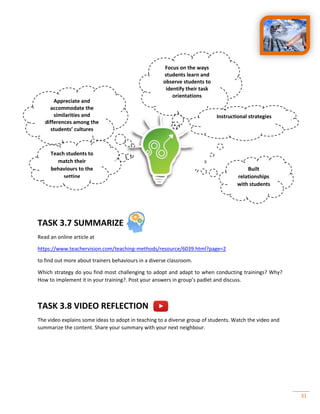 31
TASK 3.7 SUMMARIZE
Read an online article at
https://www.teachervision.com/teaching-methods/resource/6039.html?page=2
to find out more about trainers behaviours in a diverse classroom.
Which strategy do you find most challenging to adopt and adapt to when conducting trainings? Why?
How to implement it in your training?. Post your answers in group’s padlet and discuss.
TASK 3.8 VIDEO REFLECTION
The video explains some ideas to adopt in teaching to a diverse group of students. Watch the video and
summarize the content. Share your summary with your next neighbour.
Focus on the ways
students learn and
observe students to
identify their task
orientations
Instructional strategies
Appreciate and
accommodate the
similarities and
differences among the
students’ cultures
Teach students to
match their
behaviours to the
setting
Built
relationships
with students
 
