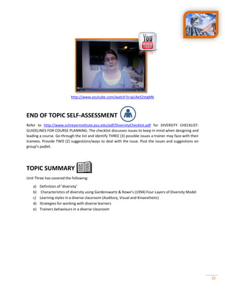 32
http://www.youtube.com/watch?v=gUAeS2xtgMk
END OF TOPIC SELF-ASSESSMENT
Refer to http://www.schreyerinstitute.psu.edu/pdf/DiversityChecklist.pdf for DIVERSITY CHECKLIST:
GUIDELINES FOR COURSE PLANNING. The checklist discusses issues to keep in mind when designing and
leading a course. Go through the list and identify THREE (3) possible issues a trainer may face with their
trainees. Provide TWO (2) suggestions/ways to deal with the issue. Post the issues and suggestions on
group’s padlet.
TOPIC SUMMARY
Unit Three has covered the following:
a) Definition of ‘diversity’
b) Characteristics of diversity using Gardenswartz & Rowe’s (1994) Four Layers of Diversity Model
c) Learning styles in a diverse classroom (Auditory, Visual and Kinaesthetic)
d) Strategies for working with diverse learners
e) Trainers behaviours in a diverse classroom
 