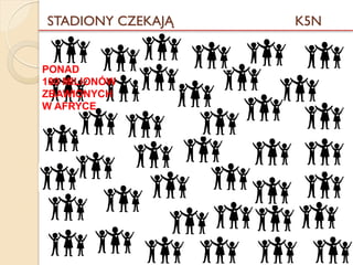 STADIONY CZEKAJĄ   K5N


PONAD
100 MILIONÓW
ZBAWIONYCH
W AFRYCE
 