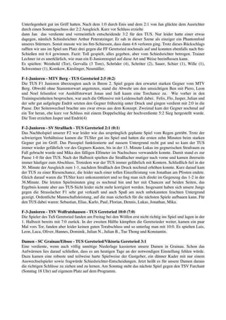 Unterlegenheit gut im Griff hatten. Nach dem 1:0 durch Enis und dem 2:1 von Jan glückte dem Ausrichter
durch einen Sonntagsschuss der 2:2 Ausgleich. Kurz vor Schluss erzielte
dann Jan  das verdiente und vermeintlich entscheidende 3:2 für den TUS. Nur leider hatte einer etwas
dagegen, nämlich Schiedsrichter Arthur Peteratzinger. Er sah in dieser Szene als einziger ein Phantomfoul
unseres Stürmers. Somit musste wir ins 8m-Schiessen, dass dann 4:6 verloren ging. Trotz dieses Rückschlags
rafften wir uns im Spiel um Platz drei gegen die FF Geretsried nochmals auf und konnten ebenfalls nach 8m-
Schießen mit 6:4 gewinnen. Fazit: Toll gespielt, alles gegeben, aber vom Schiedsrichter betrogen. Trainer
Lechner ist es unerklärlich, wie man ein E-Juniorenspiel auf diese Art und Weise beeinﬂussen kann.
Es spielten: Weinhold (Tor), Gervalla (3 Tore), Schröder (4), Schröter (2), Sauer, Schier (1), Wille (1),
Schwentner (1), Komkow, Kieslinger, Neumüller.
F-1-Junioren - MTV Berg - TUS Geretsried 2:5 (0:2)
Die TUS F1 Junioren überzeugten auch in Ihrem 2. Spiel gegen den erwartet starken Gegner vom MTV
Berg. Obwohl ohne Stammtorwart angetreten, stand die Abwehr um den umsichtigen Ben mit Piero, Leon
und Noel felsenfest vor Aushilfstorwart Jonas und ließ kaum eine Torchance zu.  Wie vorher in den
Trainingseinheiten besprochen, war auch die Offensive mit Leidenschaft dabei.  Felix, Flo, Jasper, Julian und
der sehr gut aufgelegte Endrit setzten den Gegner frühzeitig unter Druck und gingen verdient mit 2:0 in die
Pause. Der Seitenwechsel brachte uns zwar etwas aus dem Konzept. Zweimal kam der Gegner nochmal auf
ein Tor heran, ehe kurz vor Schluss mit einem Doppelschlag der hochverdiente 5:2 Sieg hergestellt wurde.
Die Tore erzielten Jasper und Endrit(4)
F-2-Junioren - SV Straßlach - TUS Geretsried 2:1 (0:1)
Das Nachholspiel unserer F2 war leider wie das ursprünglich geplante Spiel vom Regen getrübt. Trotz der
schwierigen Verhältnisse kamen die TUSler gut ins Spiel und hatten die ersten zehn Minuten beim starken
Gegner gut im Griff. Das Passspiel funktionierte auf nassem Untergrund recht gut und so kam der TUS
immer wieder gefährlich vor des Gegners Kasten, bis in der 13. Minute Lukas im gegnerischen Strafraum zu
Fall gebracht wurde und Mika den fälligen Elfmeter im Nachschuss verwandeln konnte. Damit stand es zur
Pause 1-0 für den TUS. Nach der Halbzeit spielten die Straßlacher mutiger nach vorne und kamen ihrerseits
immer häuﬁger zum Abschluss. Trotzdem war der TUS immer gefährlich mit Kontern. Schließlich ﬁel in der
30. Minute der Ausgleich zum 1-1, nachdem Straßlach den Druck nochmal erhöhen konnte. Kurz darauf kam
der TUS zu einer Riesenchance, die leider nach einer tollen Einzelleistung von Jonathan am Pfosten endete.
Gleich darauf waren die TUSler kurz unkonzentriert und so ﬁng man sich direkt im Gegenzug das 1-2 in der
36.Minute. Die letzten Spielminuten ging es nochmal hin und her mit Chancen auf beiden Seiten, das
Ergebnis konnte aber aus TUS-Sicht leider nicht mehr korrigiert werden. Insgesamt haben sich unsere Jungs
gegen die Strasslacher F1 sehr gut verkauft und auch Spaß am noch unbekannten feuchten Untergrund
gezeigt. Ordentliche Mannschaftsleistung, auf die man sicherlich für die nächsten Spiele aufbauen kann. Für
den TUS dabei waren: Sebastian, Elias, Karlo, Paul, Florian, Dennis, Lukas, Jonathan, Mika.
F-3-Junioren - TSV Wolfratshausen - TUS Geretsried 10:0 (7:0)
Die Spieler des TuS Geretsried fanden am Freitag bei den Wölfen erst nicht richtig ins Spiel und lagen in der
1. Halbzeit bereits mit 7:0 zurück. In der zweiten Hälfte kämpften die Geretsrieder weiter, kamen ein paar
Mal vors Tor, fanden aber leider keinen guten Torabschluss und so unterlag man mit 10:0. Es spielten Luis,
Leon, Luca, Oliver, Hannes, Dominik, Julian N., Julian B., Tue Thong und Konstantin.
Damen - SC Grainau/Eibsee - TUS Geretsried/Viktoria Geretsried 3:1
Eine verdiente, wenn auch völlig unnötige Niederlage kassierten unsere Damen in Grainau. Schon das
Aufwärmen lies darauf schließen, dass es am heutigen Tage an der notwendigen Einstellung fehlen würde.
Dazu kamen eine robuste und teilweise harte Spielweise der Gastgeber, ein dünner Kader mit nur einem
Auswechselspieler sowie fragwürde Schiedsrichter-Entscheidungen. Jetzt heißt es für unsere Damen daraus
die richtigen Schlüsse zu ziehen und zu lernen. Am Sonntag steht das nächste Spiel gegen den TSV Farchant
(Sonntag 18 Uhr) auf eigenem Platz auf dem Programm.
 