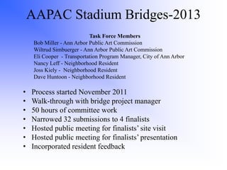 AAPAC Stadium Bridges-2014
Task Force Members
Bob Miller - Ann Arbor Public Art Commission
Wiltrud Simbuerger - Ann Arbor Public Art Commission
Eli Cooper - Transportation Program Manager, City of Ann Arbor
Nancy Leff - Neighborhood Resident
Joss Kiely - PhD candidate in Architectural History and Theory, UM
Dave Huntoon - Neighborhood Resident
• Process started November 2011
• Walk-through with bridge project manager
• 50 hours of committee work
• Narrowed 32 submissions to 4 finalists
• Hosted public meeting for finalists’ site visit
• Hosted public meeting for finalists’ presentation
• Incorporated resident feedback
 