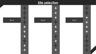 site selection criteria of a stadium design | PPTX