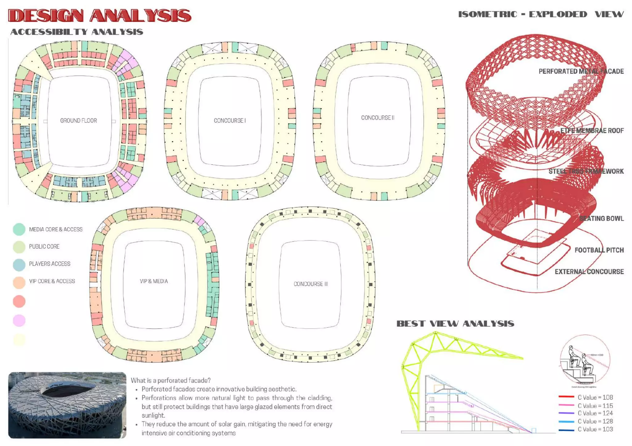 STADIUM DESIGN PROGRAM - SHARON SHERANI DANIEL.pdf