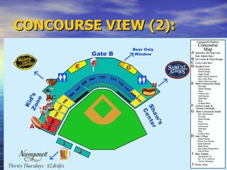 Stadium Design Project Details | PPT