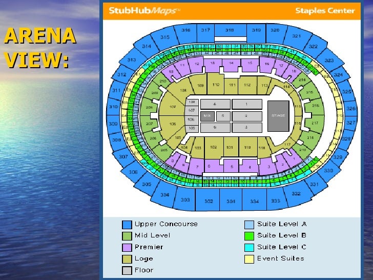 Stadium Design Project Details