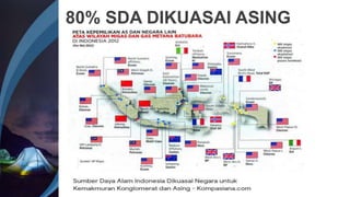 80% SDA DIKUASAI ASING
 