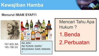 Kewajiban Hamba
Menurut IMAM SYAFI’I
Mencari Tahu Apa
Hukum ?
1.Benda
2.Perbuatan
INI APA?
INI PUNYA SIAPA?
BOLEHKAH SAYA MAKAN
?
767-820 (M)
145-198 (H)
 