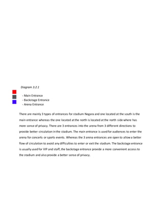 Diagram 3.2.1
- Main Entrance
- Backstage Entrance
- Arena Entrance
There are mainly 3 types of entrances for stadium Negara and one located at the south is the
main entrance whereas the one located at the north is located at the north side where has
more sense of privacy. There are 3 entrances into the arena from 3 different directions to
provide better circulation in the stadium. The main entrance is used for audiences to enter the
arena for concerts or sports events. Whereas the 3 arena entrances are open to allow a better
flow of circulation to avoid any difficulties to enter or exit the stadium. The backstage entrance
is usually used for VIP and staff, the backstage entrance provide a more convenient access to
the stadium and also provide a better sense of privacy.
 
