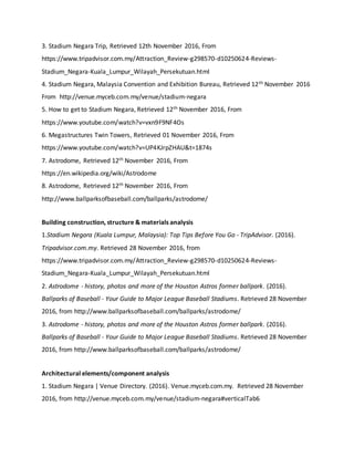 3. Stadium Negara Trip, Retrieved 12th November 2016, From
https://www.tripadvisor.com.my/Attraction_Review-g298570-d10250624-Reviews-
Stadium_Negara-Kuala_Lumpur_Wilayah_Persekutuan.html
4. Stadium Negara, Malaysia Convention and Exhibition Bureau, Retrieved 12th November 2016
From http://venue.myceb.com.my/venue/stadium-negara
5. How to get to Stadium Negara, Retrieved 12th November 2016, From
https://www.youtube.com/watch?v=vxn9F9NF4Os
6. Megastructures Twin Towers, Retrieved 01 November 2016, From
https://www.youtube.com/watch?v=UP4KJrpZHAU&t=1874s
7. Astrodome, Retrieved 12th November 2016, From
https://en.wikipedia.org/wiki/Astrodome
8. Astrodome, Retrieved 12th November 2016, From
http://www.ballparksofbaseball.com/ballparks/astrodome/
Building construction, structure & materials analysis
1.Stadium Negara (Kuala Lumpur, Malaysia): Top Tips Before You Go - TripAdvisor. (2016).
Tripadvisor.com.my. Retrieved 28 November 2016, from
https://www.tripadvisor.com.my/Attraction_Review-g298570-d10250624-Reviews-
Stadium_Negara-Kuala_Lumpur_Wilayah_Persekutuan.html
2. Astrodome - history, photos and more of the Houston Astros former ballpark. (2016).
Ballparks of Baseball - Your Guide to Major League Baseball Stadiums. Retrieved 28 November
2016, from http://www.ballparksofbaseball.com/ballparks/astrodome/
3. Astrodome - history, photos and more of the Houston Astros former ballpark. (2016).
Ballparks of Baseball - Your Guide to Major League Baseball Stadiums. Retrieved 28 November
2016, from http://www.ballparksofbaseball.com/ballparks/astrodome/
Architectural elements/component analysis
1. Stadium Negara | Venue Directory. (2016). Venue.myceb.com.my. Retrieved 28 November
2016, from http://venue.myceb.com.my/venue/stadium-negara#verticalTab6
 