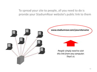 To spread your site to people, all you need to do is
provide your StadiumRoar website’s public link to them



                        www.stadiumroar.com/yoursitename




                              People simply need to visit
                             this link from any computer.
                                         That’s it.



                                                            11
 