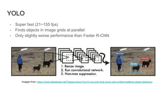 YOLO
- Super fast (21~155 fps)
- Finds objects in image grids at parallel
- Only slightly worse performance than Faster R-CNN
Images from: https://www.slideshare.net/TaegyunJeon1/pr12-you-only-look-once-yolo-unified-realtime-object-detection
 