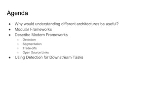 Agenda
● Why would understanding different architectures be useful?
● Modular Frameworks
● Describe Modern Frameworks
○ Detection
○ Segmentation
○ Trade-offs
○ Open Source Links
● Using Detection for Downstream Tasks
 