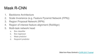 Mask R-CNN
1. Backbone Architecture
2. Scale Invariance (e.g. Feature Pyramid Network (FPN))
3. Region Proposal Network (RPN)
4. Region of interest feature alignment (RoIAlign)
5. Multi-task network head
a. Box classifier
b. Box regressor
c. Mask predictor
d. Keypoint predictor
Slide from Ross Girshick’s CVPR 2017 Tutorial
 