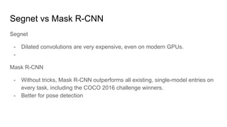 Segnet vs Mask R-CNN
Segnet
- Dilated convolutions are very expensive, even on modern GPUs.
-
Mask R-CNN
- Without tricks, Mask R-CNN outperforms all existing, single-model entries on
every task, including the COCO 2016 challenge winners.
- Better for pose detection
 