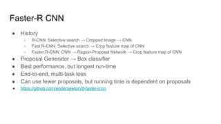 Faster-R CNN
● History
○ R-CNN: Selective search → Cropped Image → CNN
○ Fast R-CNN: Selective search → Crop feature map of CNN
○ Faster R-CNN: CNN → Region-Proposal Network → Crop feature map of CNN
● Proposal Generator → Box classifier
● Best performance, but longest run-time
● End-to-end, multi-task loss
● Can use fewer proposals, but running time is dependent on proposals
● https://github.com/endernewton/tf-faster-rcnn
 
