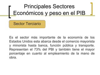 Principales Sectores
Económicos y peso en el PIB
Sector Terciario
Es el sector más importante de la economía de los
Estados Unidos esta abarca desde el comercio mayorista
y minorista hasta banca, función pública y transporte.
Representan el 73% del PBI y también tiene el mayor
porcentaje en cuanto al empleamiento de la mano de
obra.

 
