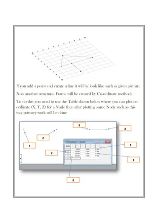 Staadpro manual | PDF