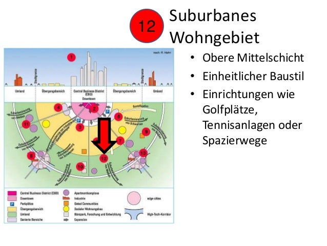 Modell Der Amerikanischen Stadt Stadtentwicklung in Nordamerika