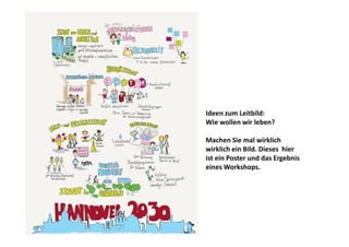 Ideen zum Leitbild:
Wie wollen wir leben?
Machen Sie mal wirklich
wirklich ein Bild. Dieses hier
ist ein Poster und das Ergebnis
eines Workshops.

 